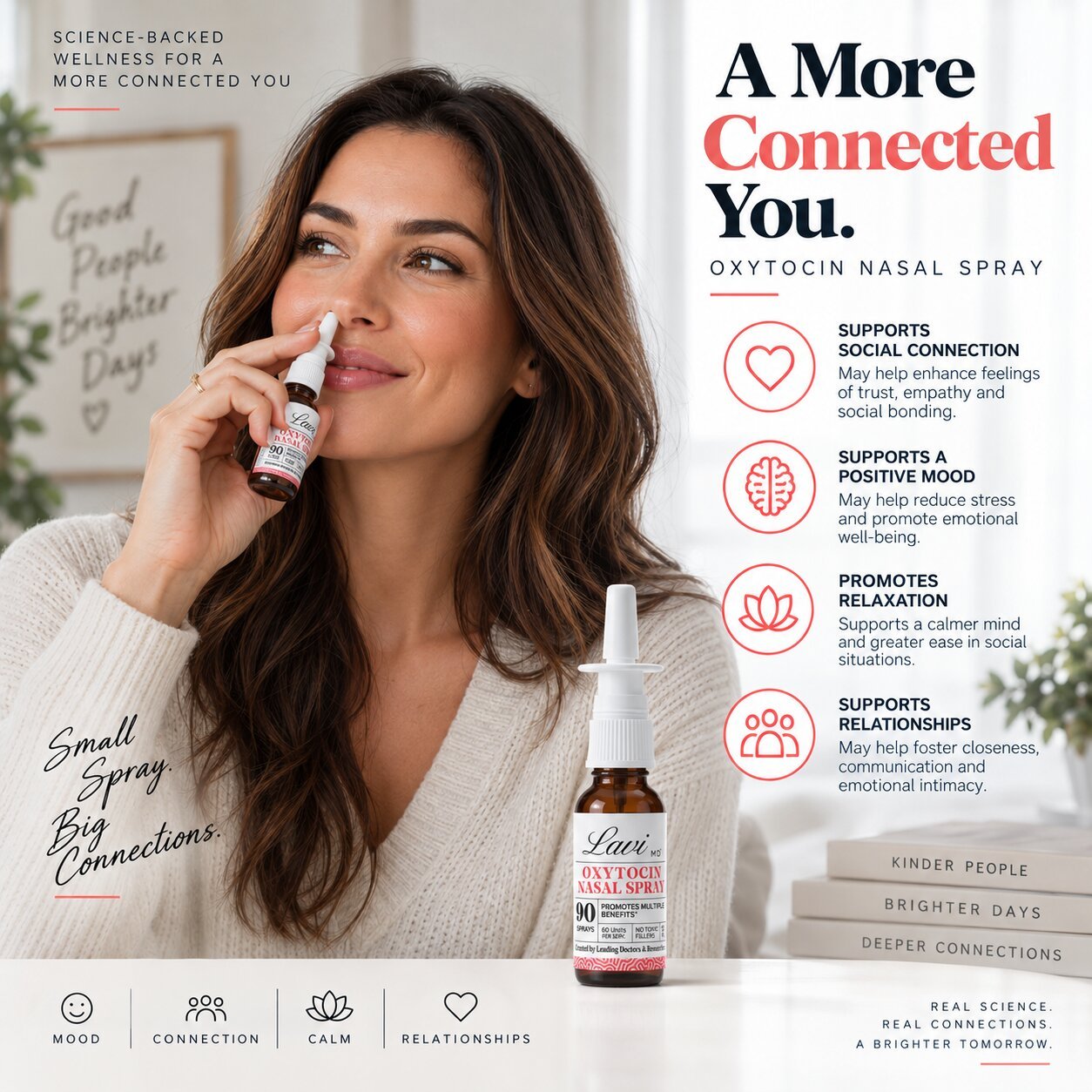 Oxytocin Nasal Spray - Image 4