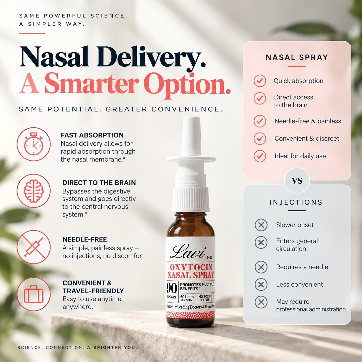 Oxytocin Nasal Spray - Image 2