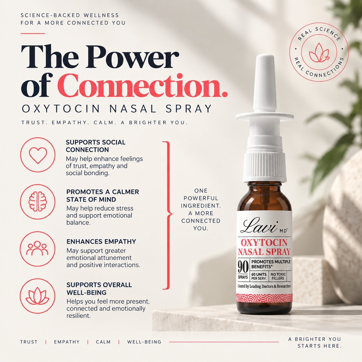 Oxytocin Nasal Spray - Image 3