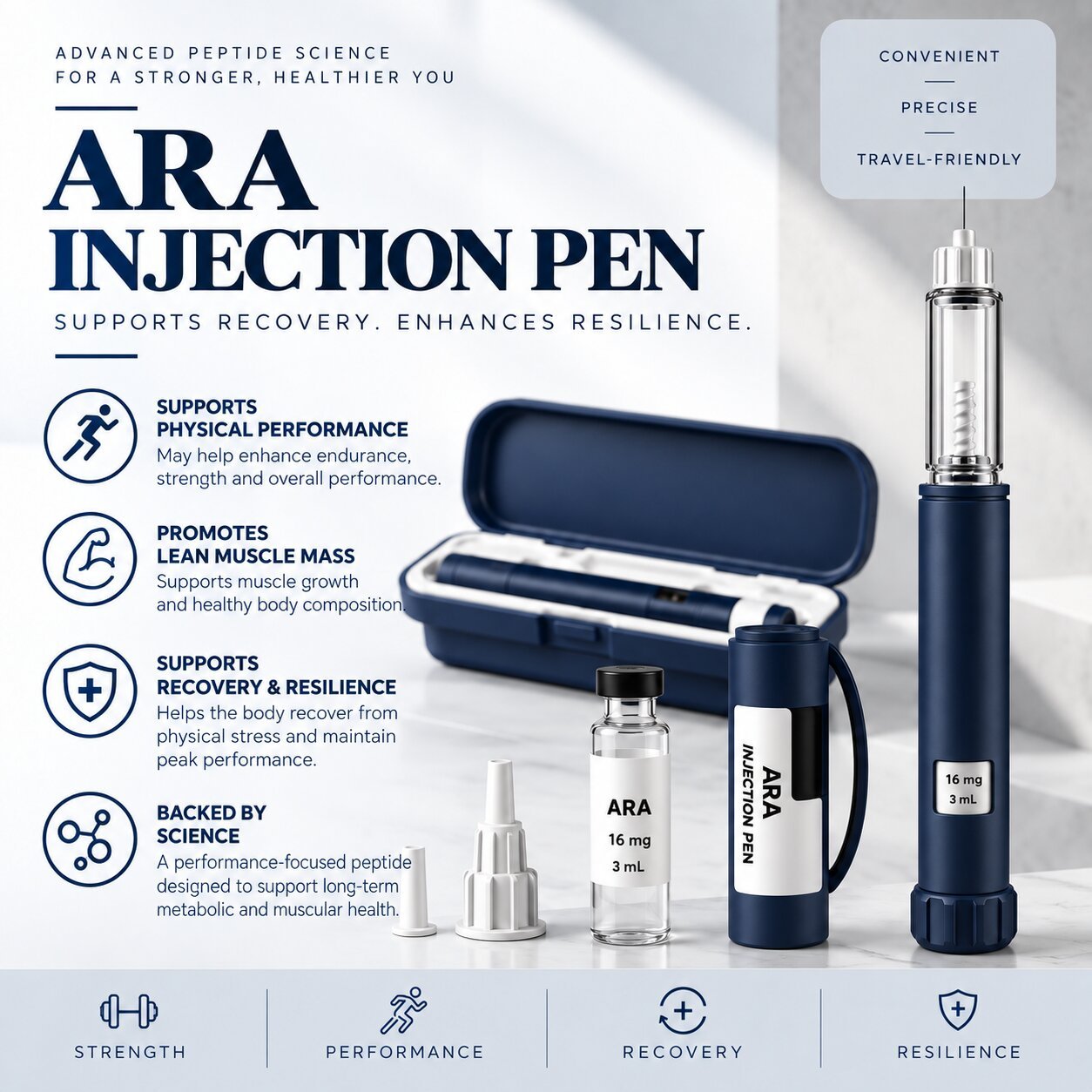 ARA-290 Injection Pen - Image 3