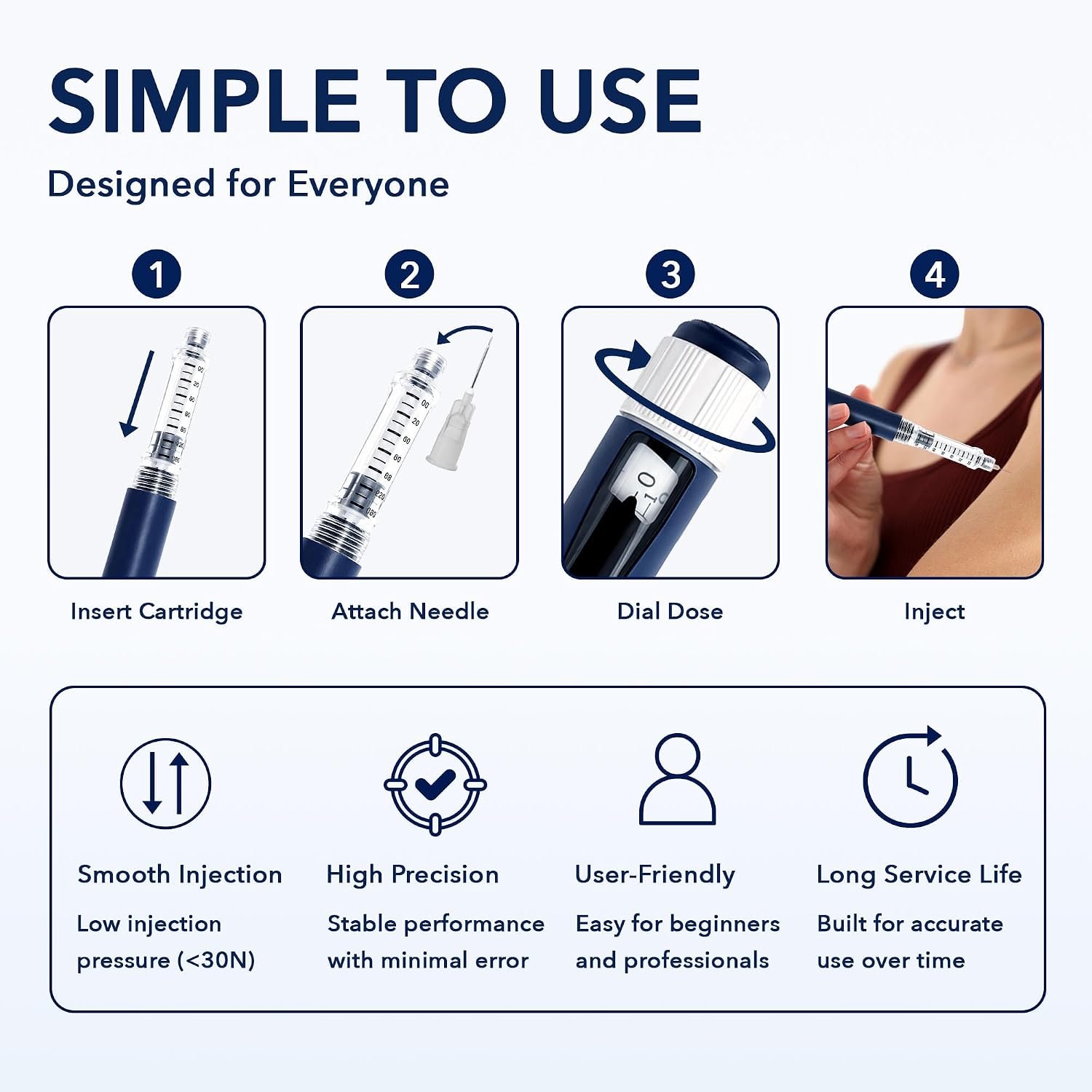 NEST Reusable Peptide Pen Injector - Image 6